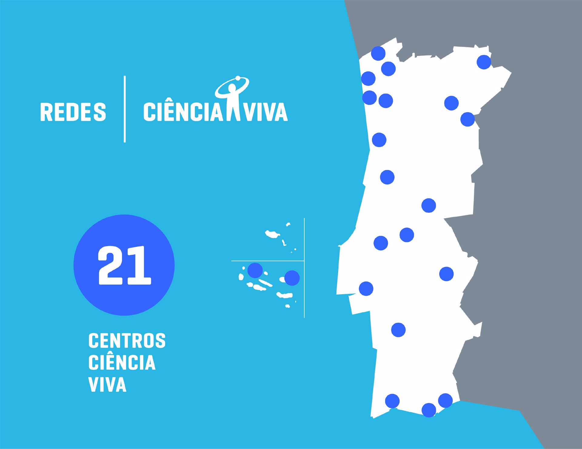 Rede de Centros Ciência Viva